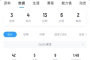 周薪30万镑&amp;合同剩1年天空：曼联想卖桑乔，但不排除再次外租